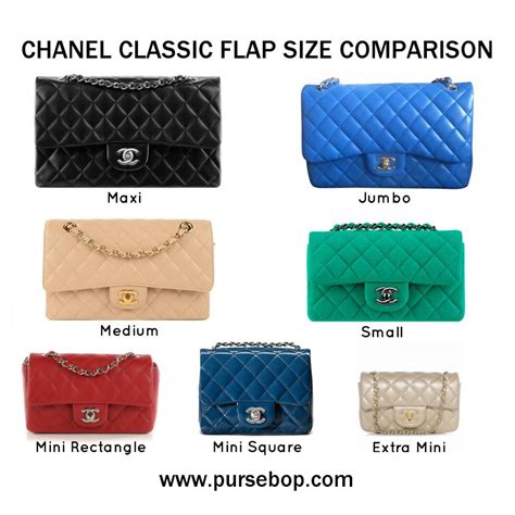 Vintage chanel flap vs New chanel flap 